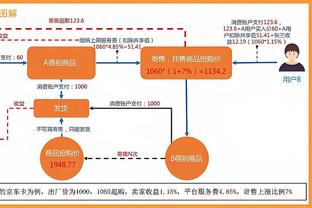 积极建功！小德里克-琼斯7中5贡献12分3篮板3盖帽 正负值+20